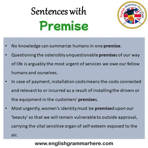 Premises .